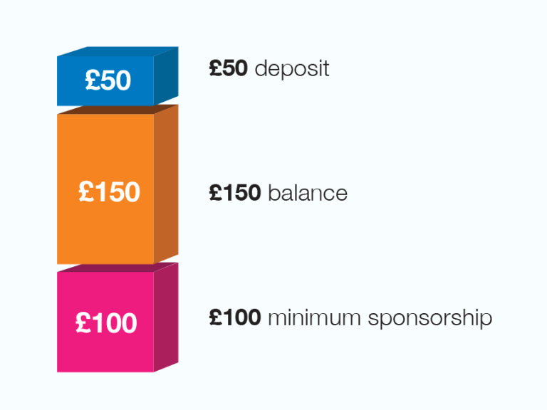 howmuchdoesitcost St Nicholas Hospice Care website