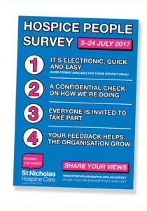 Hospice People Survey Poster