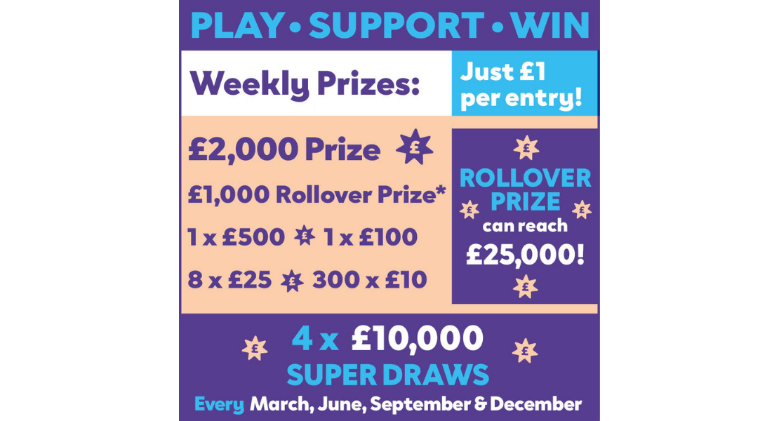 Details of the Local Hospice Lottery prizes and super draws